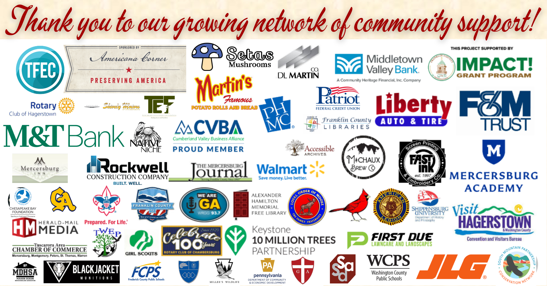 Thank you Supporters!